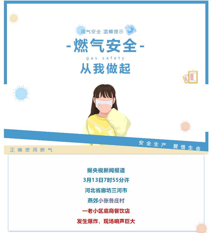 突發(fā)！燃氣泄露7死27傷！物業(yè)緊急提醒：安全正確使用燃氣！